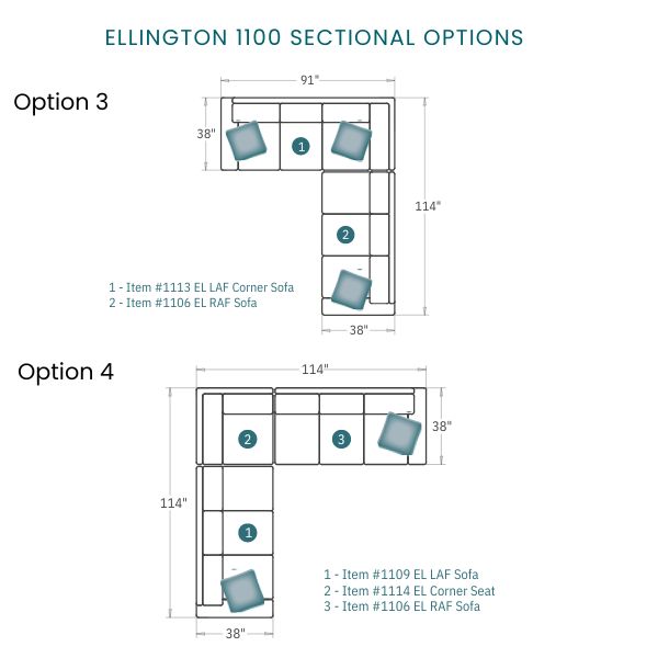 Ellington Sectional Collection