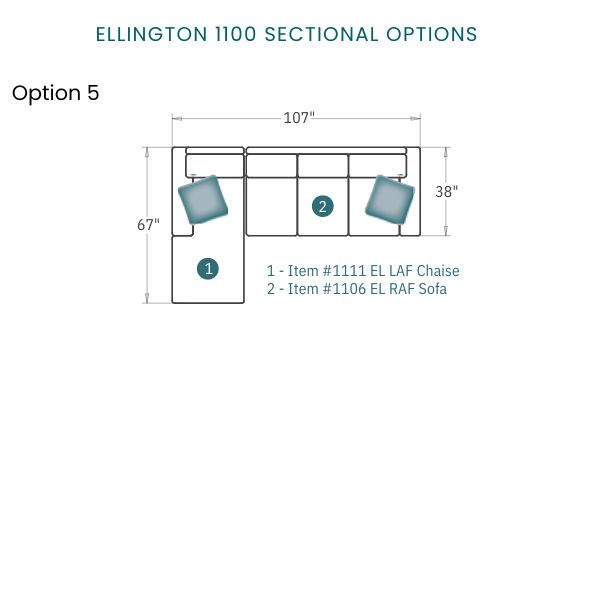 Ellington Sectional Collection