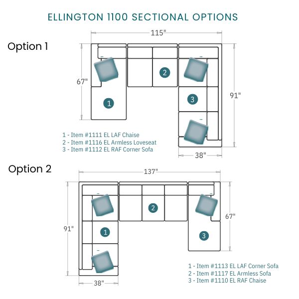 Ellington Sectional Collection